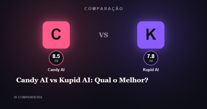 Candy AI vs Kupid AI: Qual o Melhor?