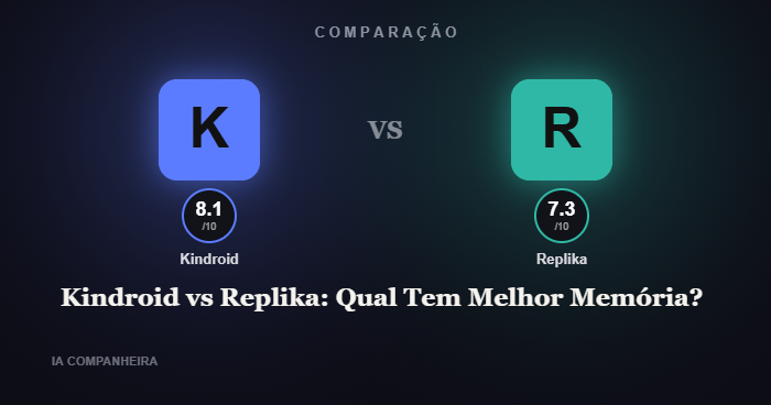 Kindroid vs Replika: Qual Tem Melhor Memória?